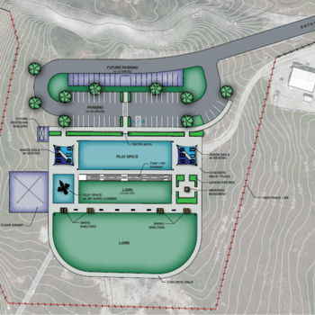 Park Design Overview Park Design Overview
